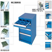 廠房工具柜定做價格