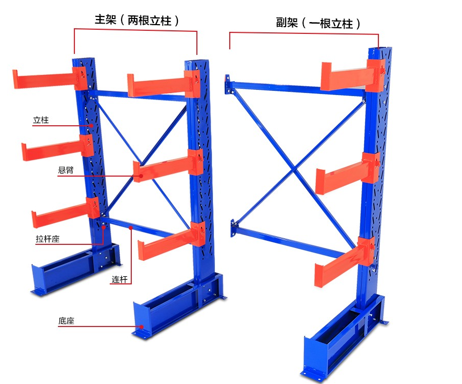 <a href='http://www.ecwre.cn/xbshj/' target='_blank'><u>懸臂式貨架</u></a>